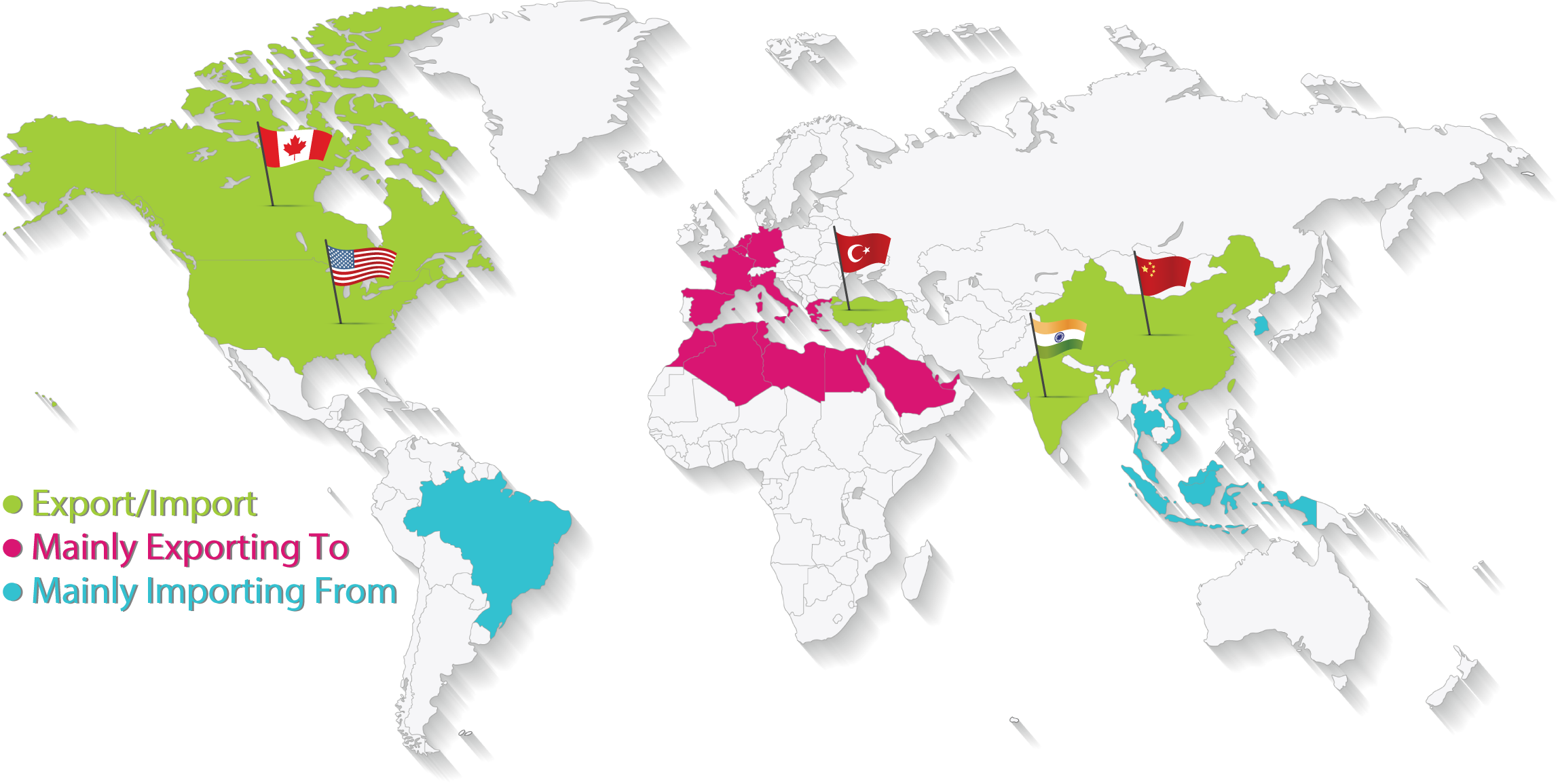 Trade map of SBB Shipping USA Inc.